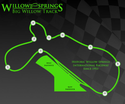 track information for all the turns